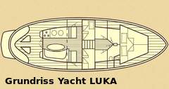 Classic Adria Yacht LUKA - image 2