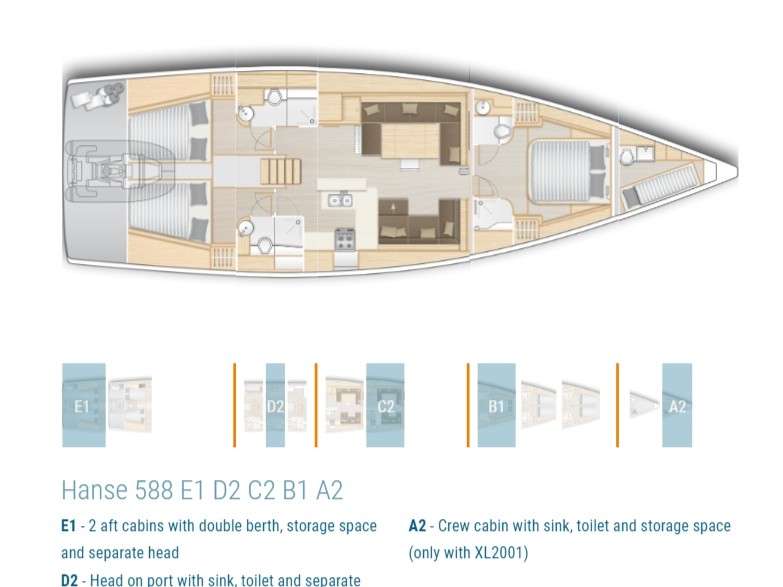Hanse 588 - ONLY Skippered - immagine 2
